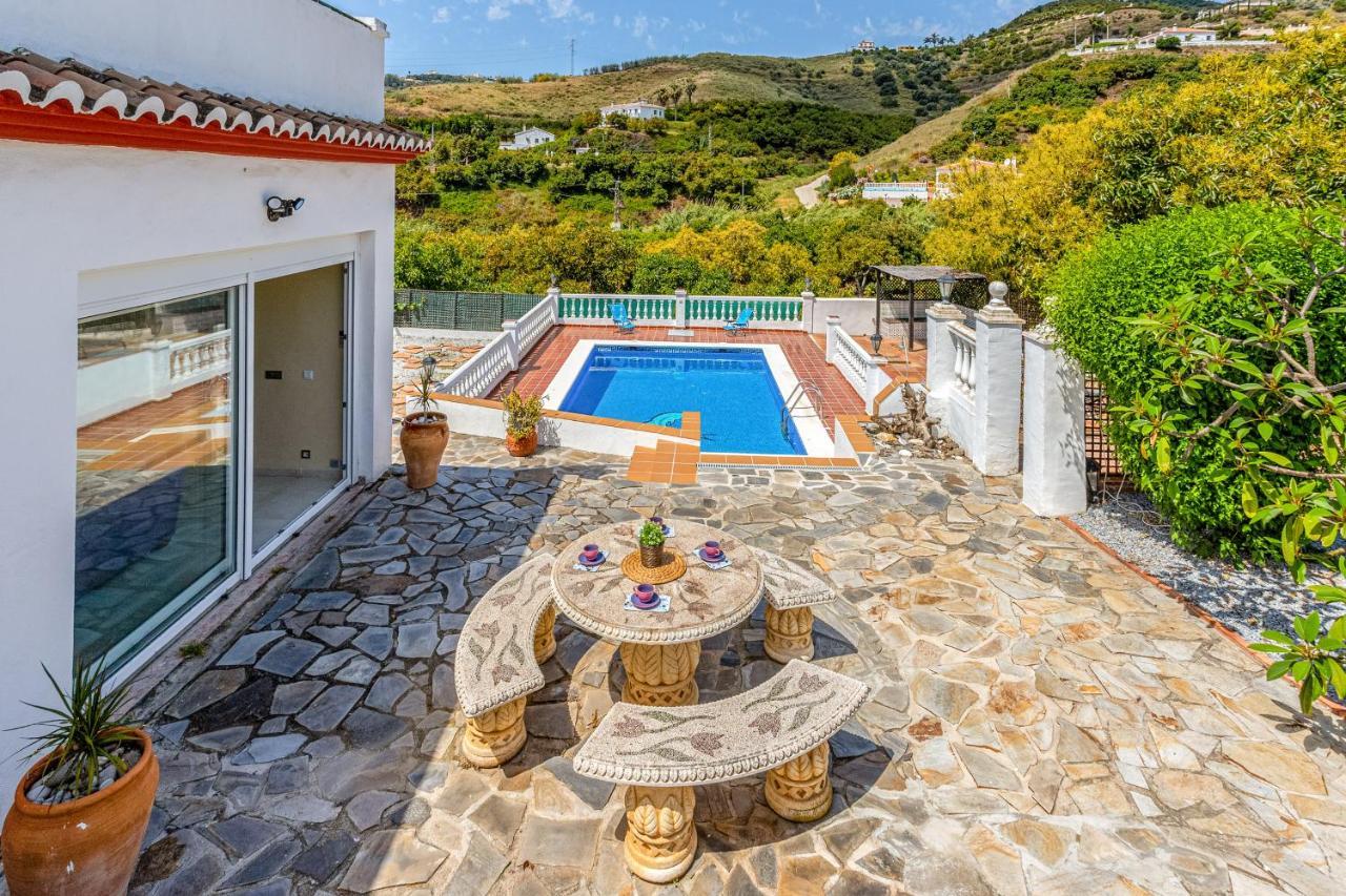 Finca Fabian